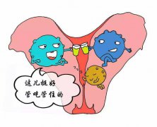 <b>【博爱 健康】五个信号暗示妇科疾病来袭</b>