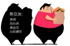 <b>【博爱 健康】高血压对人体的损害到底有多大</b>