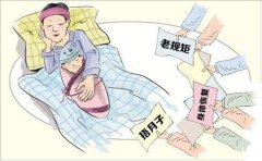 <b>【博爱 健康】孕妈妈们看过来，坐月子这有些旧</b>